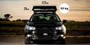 duo_face_dimension-1.webp