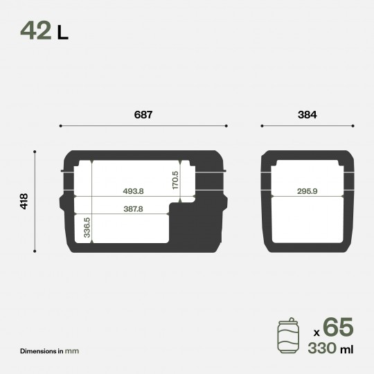 réfrigérateur-portable-à-compresseur-itb42-travel-box.webp